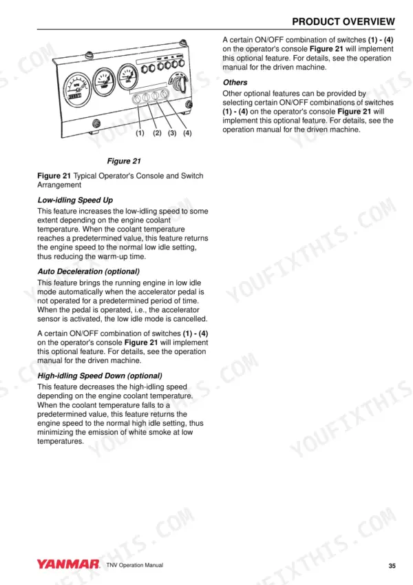 Yanmar 2TNV70-4TNV106T operator manual page showing Figure 21 operator console, switch arrangement, and idle speed features.