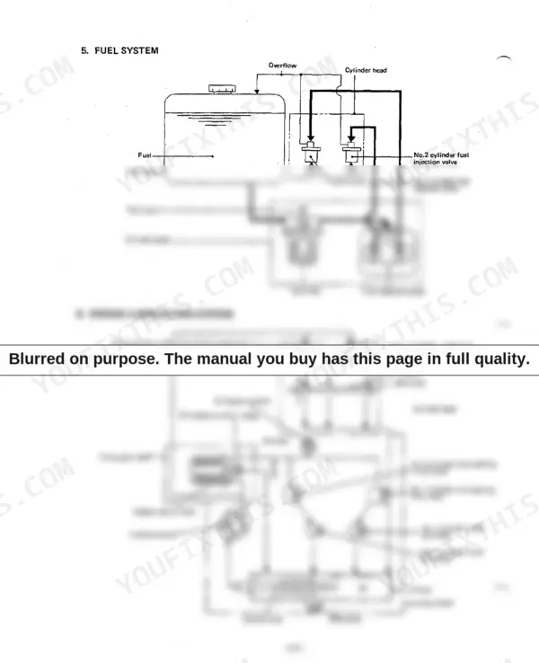 Yanmar YM135(D), YM155(D) fuel system and engine lubricating system schematic diagrams showing pump and filter flow.