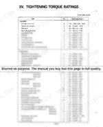 Yanmar YM135(D), YM155(D) service manual table listing engine and tractor tightening torque ratings in ft.lbs and kg-m.