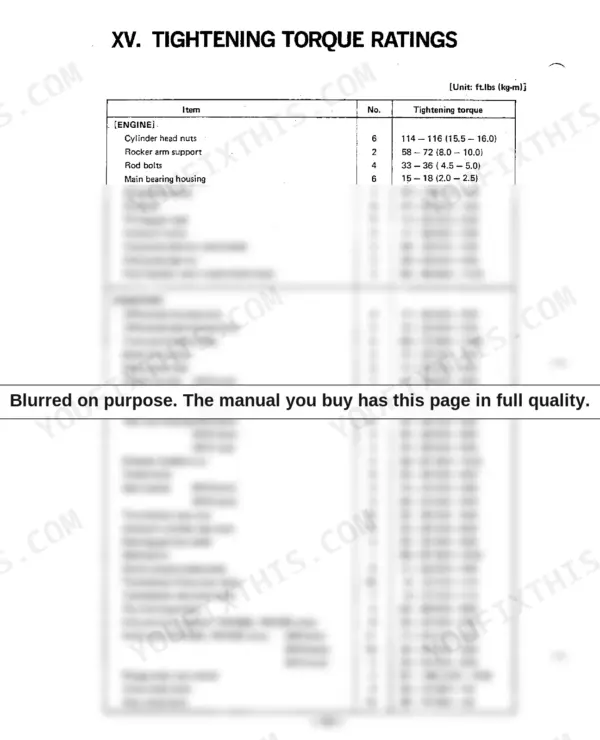 Yanmar YM135(D), YM155(D) service manual table listing engine and tractor tightening torque ratings in ft.lbs and kg-m.