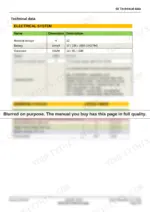 7f4c8b0d-b2-specs-50 Yanmar B110W, MMB68ENMA00200: Technical data tables for electrical system specifications and working cycle times.