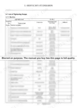 80d8436b-b2-torque-59 Yanmar SV100-1 service manual table listing machine tightening torque specifications for engine and electrical components.