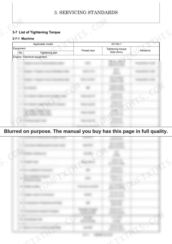 Yanmar SV100-1 service manual table listing machine tightening torque specifications for engine and electrical components.