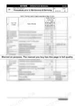 8134a111-b-maintenance-40 Yanmar 6EY26W maintenance table for fuel, governor, and lubrication systems, detailing service intervals and procedures.