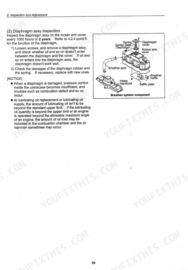 Yanmar 3TNV, 4TNV series diaphragm assembly inspection procedure and breather system component exploded view diagram.