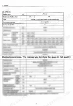 8289520f-b-specs-22 Yanmar TNV-series engine specifications table for 4TNV84 model including dimensions, capacity, and output ratings.