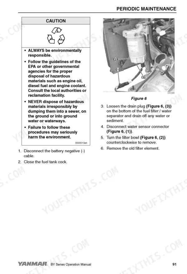 Yanmar 4BY, 6BY, BY series fuel filter water separator maintenance procedure and diagram.