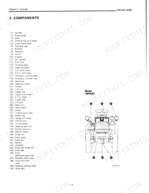 Yanmar YM169, YM169D tractor components list and front view diagram showing headlights, work light, and front axle.