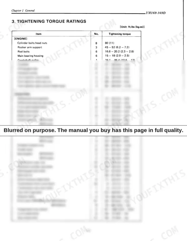 89e825b8-b-torque-16 Yanmar YM169, YM169D service manual table listing engine and tractor tightening torque specifications in ft.lbs and kg-m.
