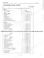 Yanmar YM169, YM169D service manual table listing engine and tractor tightening torque specifications in ft.lbs and kg-m.