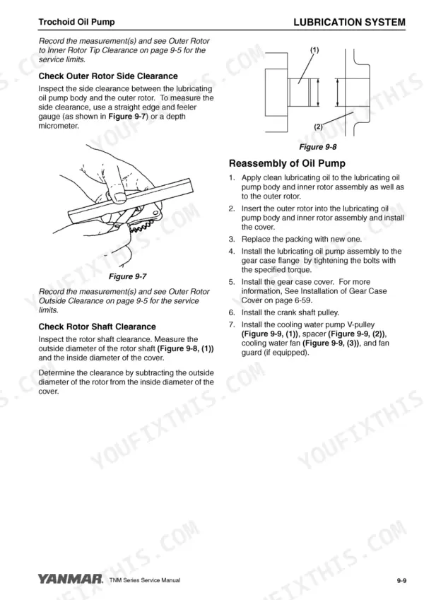 Yanmar 3TNM68, 3TNM72 manual: Trochoid oil pump side clearance inspection, rotor shaft clearance measurement, and reassembly steps.