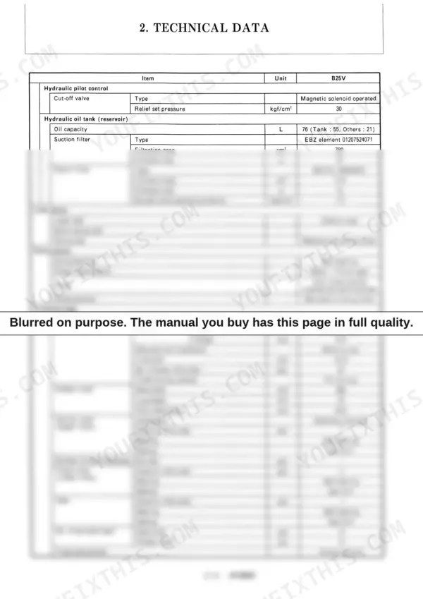 Yanmar B25V technical data table showing hydraulic, lock, swing device, and undercarriage specifications.