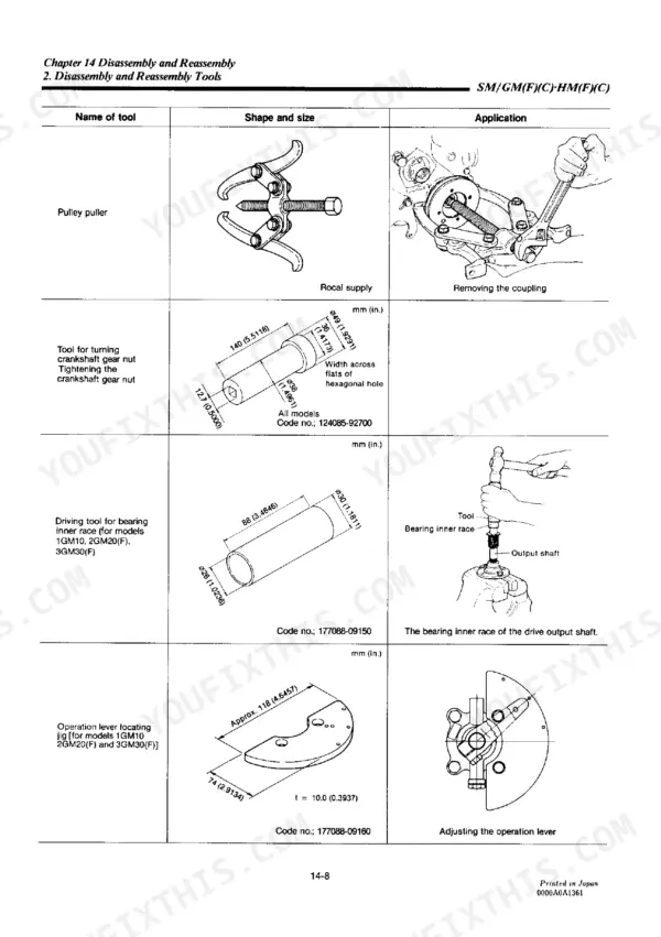 Yanmar 1GM10(C), 2GM20(F)(C), 3GM30(F)(C), 3HM35(F)(C), SM/GM(F)(C)HM(F)(C), GM-series disassembly and reassembly tools table.