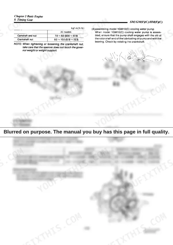 8f92049a-b-torque-110 Yanmar 1GM10(C), 2GM20(F)(C), 3GM30(F)(C), 3HM35(F)(C), SM/GM(F)(C)HM(F)(C), GM-series timing gear torque and backlash specs.