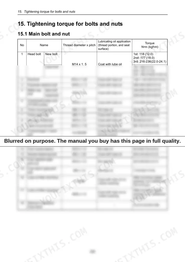 Yanmar 6LY3-ETP, 6LY3-STP, 6LY3-UTP main bolt and nut tightening torque specifications table for engine components.