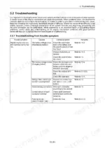 8ff7049a-b-troubleshooting-77 Yanmar 6LY3-ETP, 6LY3-STP, 6LY3-UTP troubleshooting table for digital display and control head power issues.