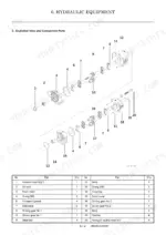90f91d65-b-exploded-view-194 Yanmar SV05-A, SV05-B hydraulic gear pump exploded view diagram and parts list with numbered components.