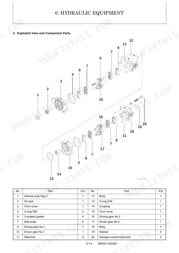 90f91d65-b-exploded-view-194 Yanmar SV05-A, SV05-B hydraulic gear pump exploded view diagram and parts list with numbered components.
