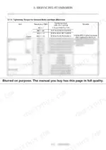 90f91d65-b-torque-65 Yanmar SV05-A, SV05-B service manual table showing tightening torque specifications for machine bolts, nuts, and pipe plugs.