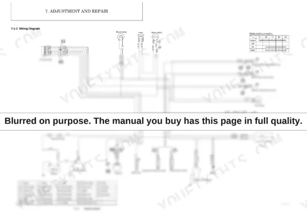Yanmar SV05-A, SV05-B wiring diagram showing starter, battery, glow plug, engine stop solenoid, and fuse connections.