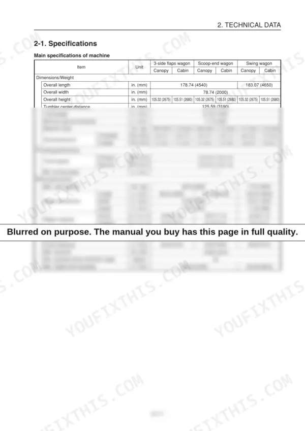Yanmar C50R-3(R) technical specifications table for dimensions, weight, traveling performance, and work performance.