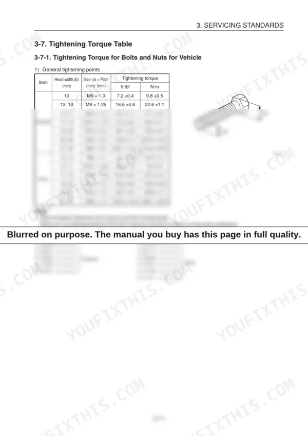 Yanmar C50R-3(R) service manual tightening torque table for coarse and fine thread vehicle bolts and nuts.
