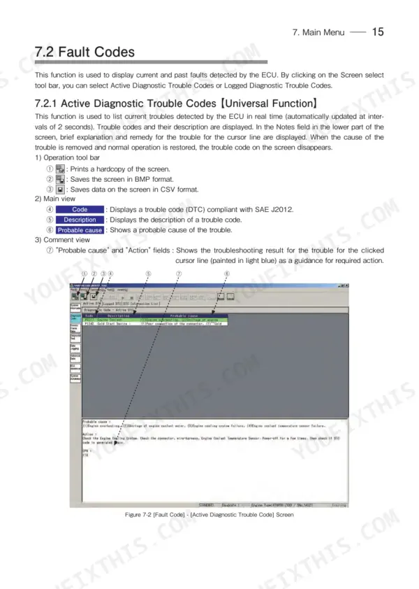Yanmar TNV Series Engine Diagnostic Service Tool, Active Diagnostic Trouble Code screen.