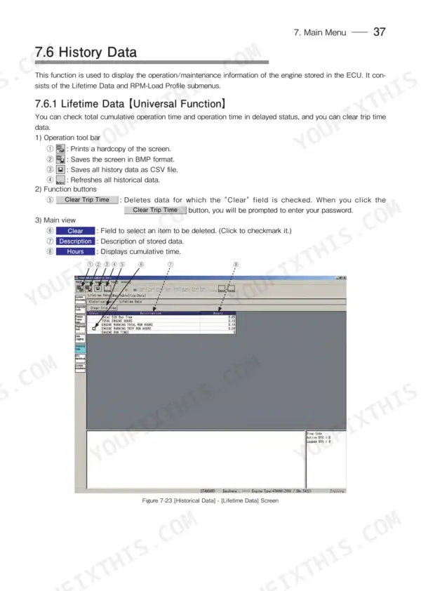 Yanmar TNV Series Engine Diagnostic Service Tool, History Data Lifetime Data screen UI