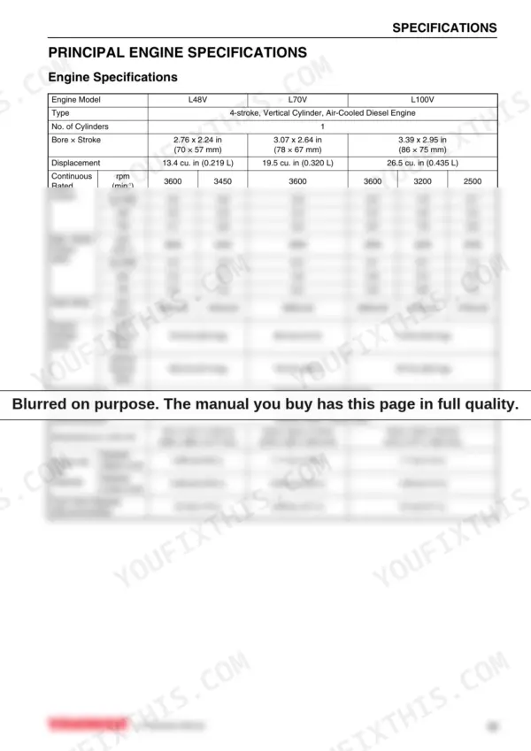Yanmar L48V, L70V, L100V, LV series principal engine specifications table including bore, stroke, displacement, and output.