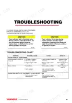 93cf0ade-b-troubleshooting-101 Yanmar L48V, L70V, L100V, LV series troubleshooting chart for engine oil pressure and battery indicator lights.