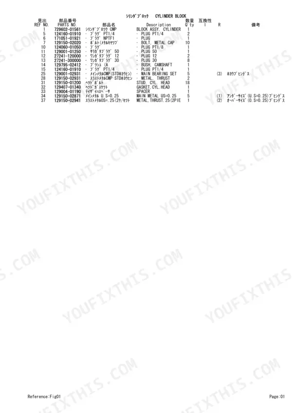 Yanmar 4TNE88-ETBC, TB150C, 4TNV88-QTBC cylinder block parts list table with reference numbers and descriptions.