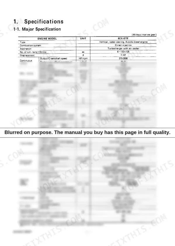 Yanmar 6CX-ETE engine major specifications table including fuel, cooling, lubrication, and turbocharger data.