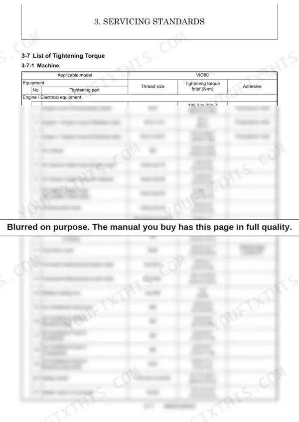 Yanmar ViO80 machine tightening torque specifications table for engine and electrical equipment components.