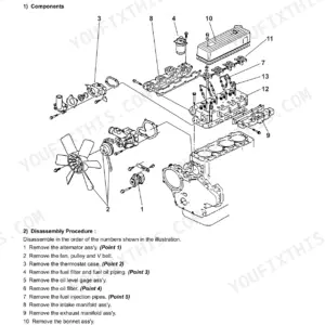 Yanmar SV100 engine cylinder head exploded view diagram and disassembly procedure steps for maintenance.