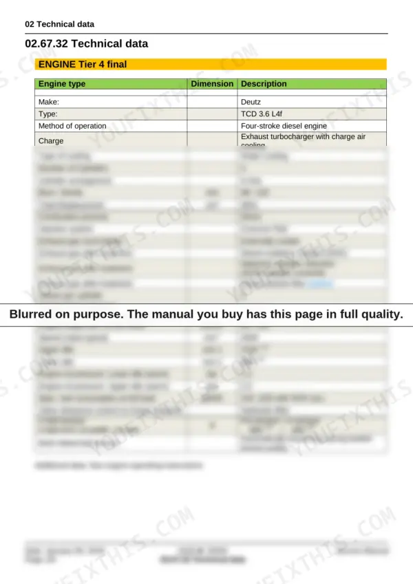 Yanmar SV120 2PB technical data table for Deutz TCD 3.6 L4f Tier 4 final engine specifications and operating values.
