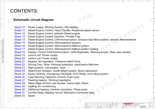 Yanmar SV120 2PB wiring schematic contents table listing electrical circuits for engine, hydraulics, and cab systems.