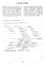9bc384d3-b-troubleshooting-50 Yanmar SKE troubleshooting chart for engine starting problems, listing causes for fuel system and injection issues.