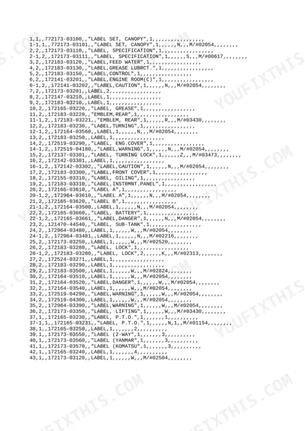 Yanmar VIO20 parts list table detailing decal and safety label part numbers, descriptions, and reference codes.