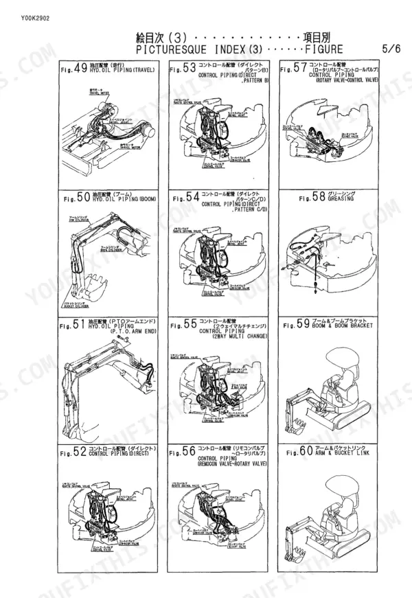 Yanmar VIO20 picturesque index showing hydraulic piping, control piping patterns, greasing, and boom assembly diagrams.