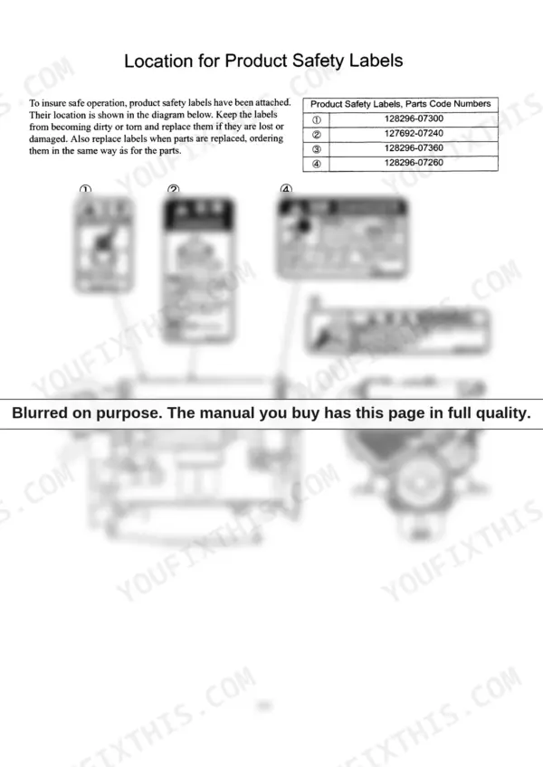 Yanmar 6CXM-GTE, 6CXM-GTE2, 6CXM-GTE/GTE2 engine diagram showing locations for product safety warning labels.