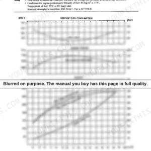 Yanmar 6CXM-GTE, 6CXM-GTE2, 6CXM-GTE/GTE2 performance curve charts showing fuel consumption, engine torque, and output.