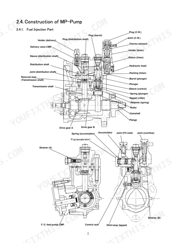a16b5134-b-exploded-view-12 Yanmar YPD-3MP2, YPD-4MP2, YPD-4MP4, YPD-MP2, YPD-MP4 MP-Pump fuel injection part construction diagram with labeled components.