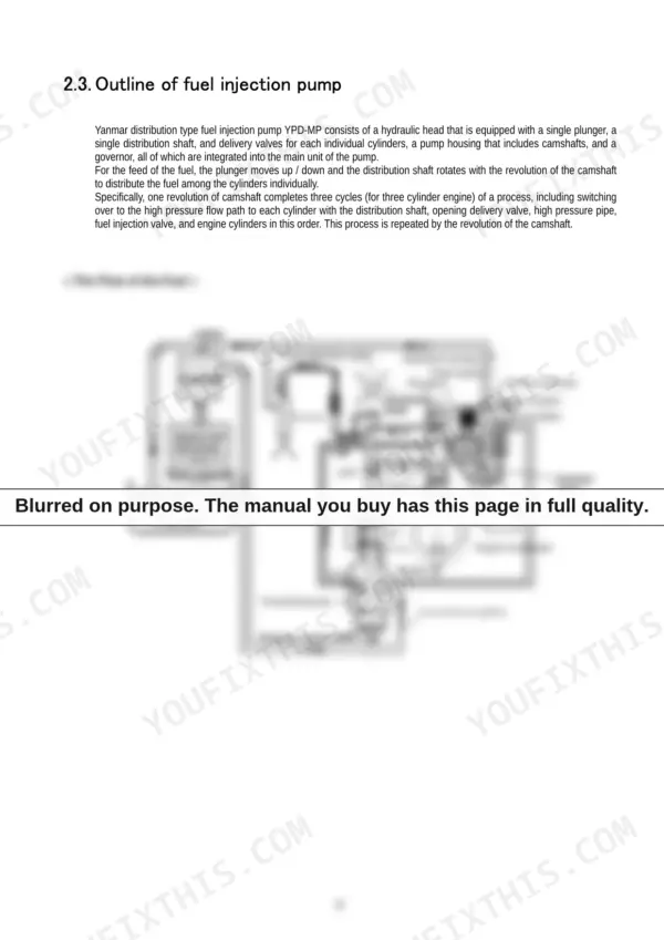 Yanmar YPD-3MP2, YPD-4MP2, YPD-4MP4, YPD-MP2, YPD-MP4 fuel injection pump system diagram and fuel flow schematic.