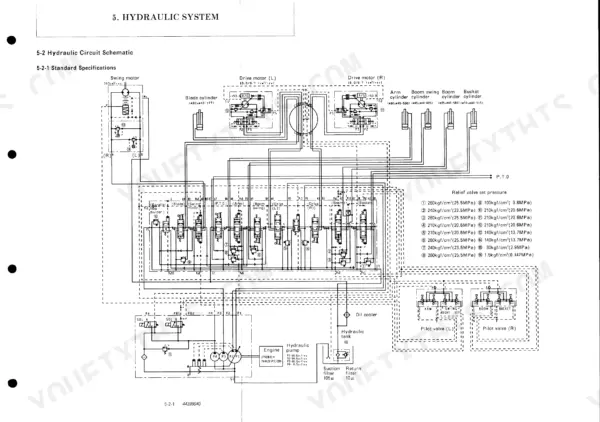 Yanmar B37V hydraulic circuit schematic showing motors, cylinders, control valves, and relief valve pressure settings.
