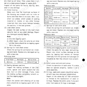 Yanmar B37V hydraulic equipment inspection procedures and spring reference data tables for valves and spools.