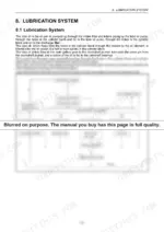 a36a9274-b-system-diagram-157 Yanmar 3JH4(B)(C)(M)E lubrication system flow diagram showing oil pump, filter, cooler, and engine component paths.