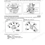 Yanmar 4JH3-TE, 4JH3-TCE, 4JH3-HTE, 4JH3-DTE, KMH4A remote control handle diagrams, MT-3 and MV model operation guide.