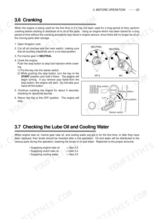 Yanmar 4JH3-TE, 4JH3-TCE, 4JH3-HTE, 4JH3-DTE, KMH4A engine cranking procedure, gear lever diagrams, and starter switch operation.