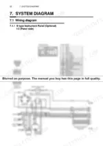 a40b68ad-b-wiring-56 Yanmar 4JH3-TE, 4JH3-TCE, 4JH3-HTE, 4JH3-DTE, KMH4A B-type instrument panel wiring diagram and color coding table.