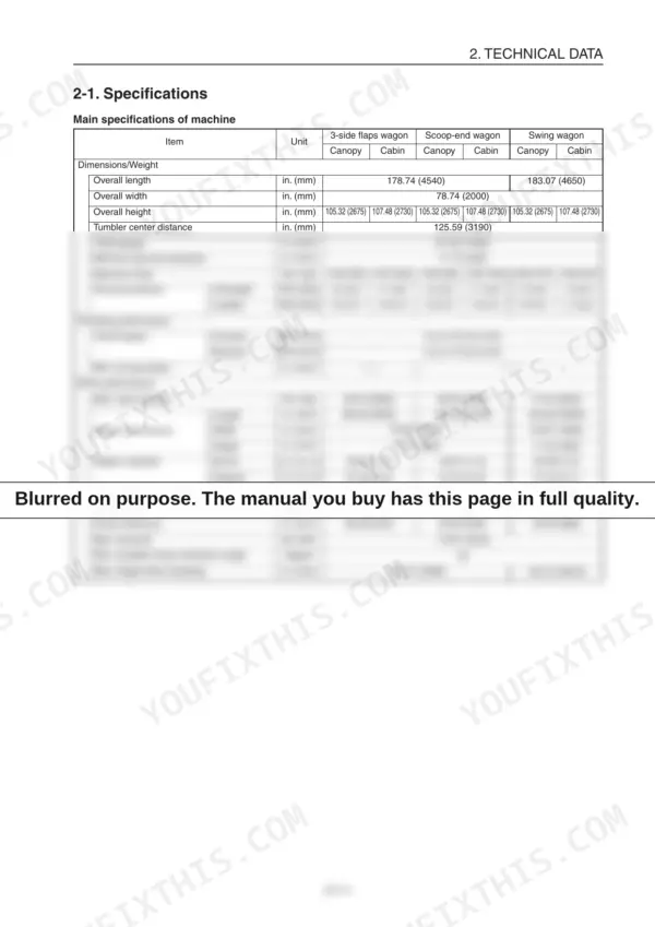 Yanmar C50R-3C technical specifications table for dimensions, weight, traveling performance, and work performance.